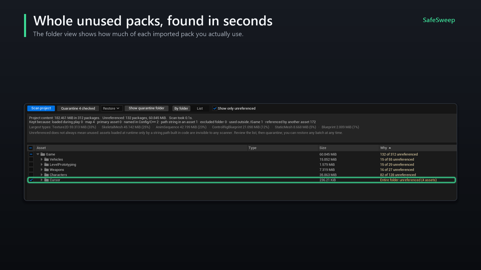 Folder view with an entirely unreferenced folder highlighted